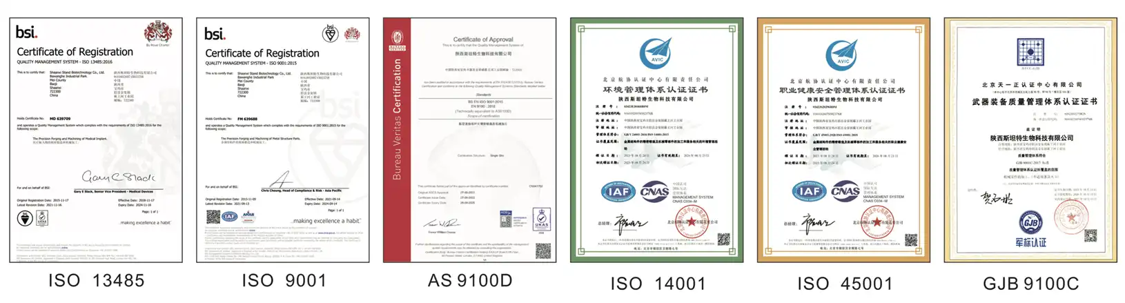 Company Certificates Company Certificates